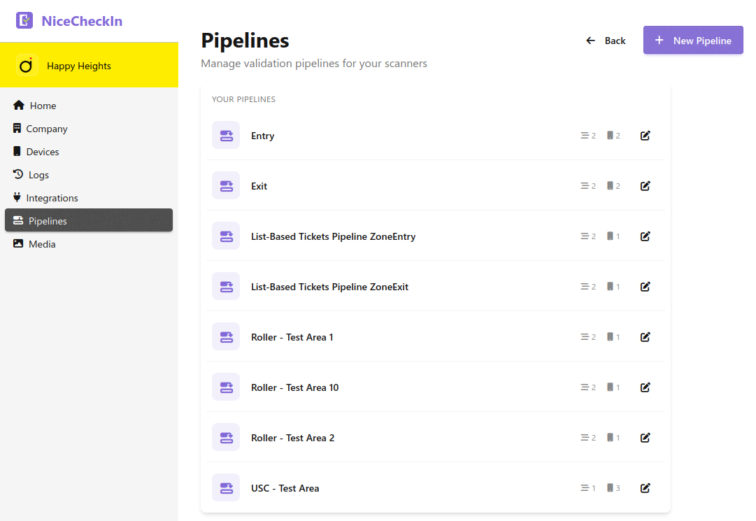 Pipelines overview